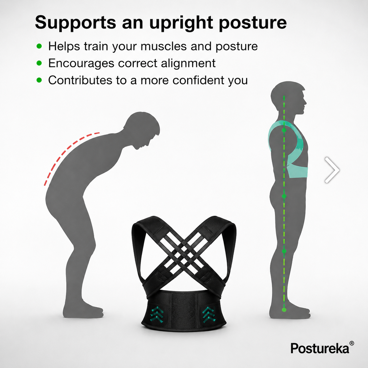 Back Brace Posture Corrector for Men and Women,Adjustable Back Posture Belt Invisible